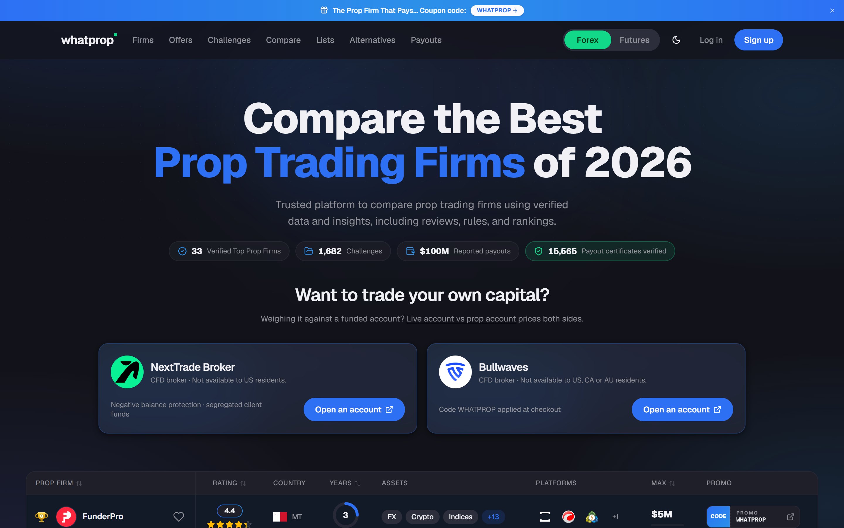 WhatProp website